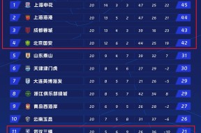 易游体育官方-意甲强队连胜领跑积分榜首，赢得观众喝彩的简单介绍